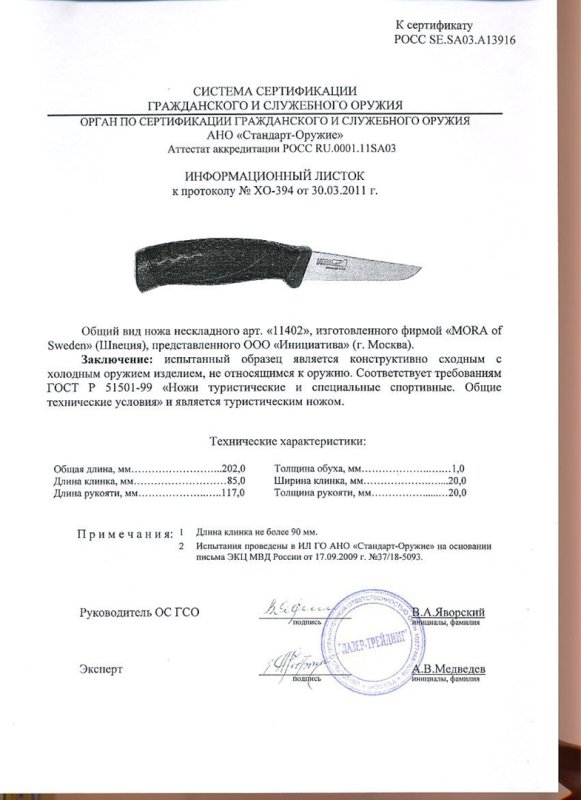 Нож нескладной Mora 11402