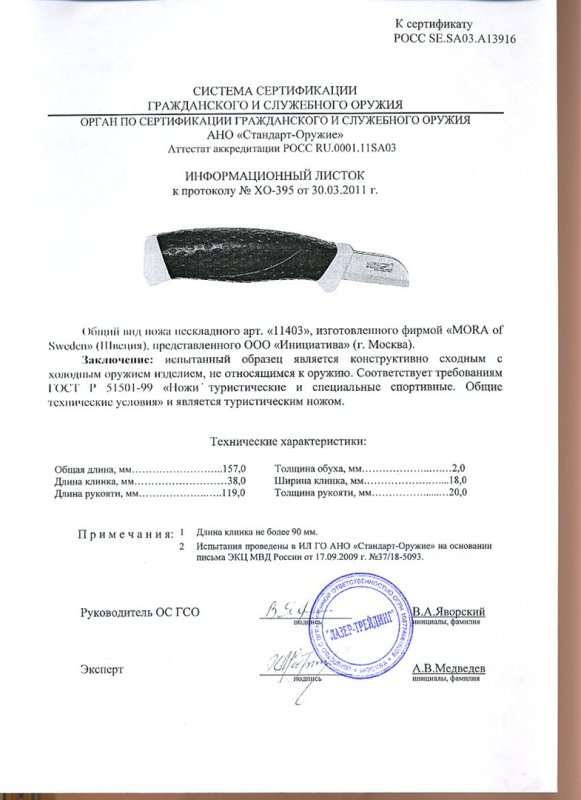 Нож нескладной Mora 11403