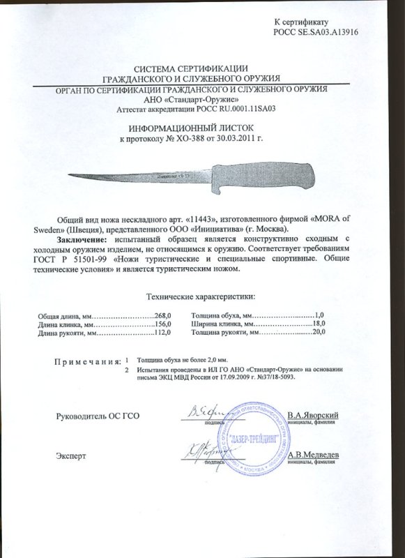 Нож нескладной Mora 11443