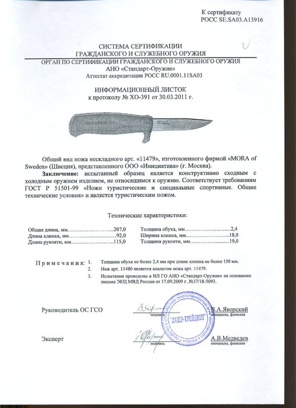 Нож нескладной Mora 11479 (11480)