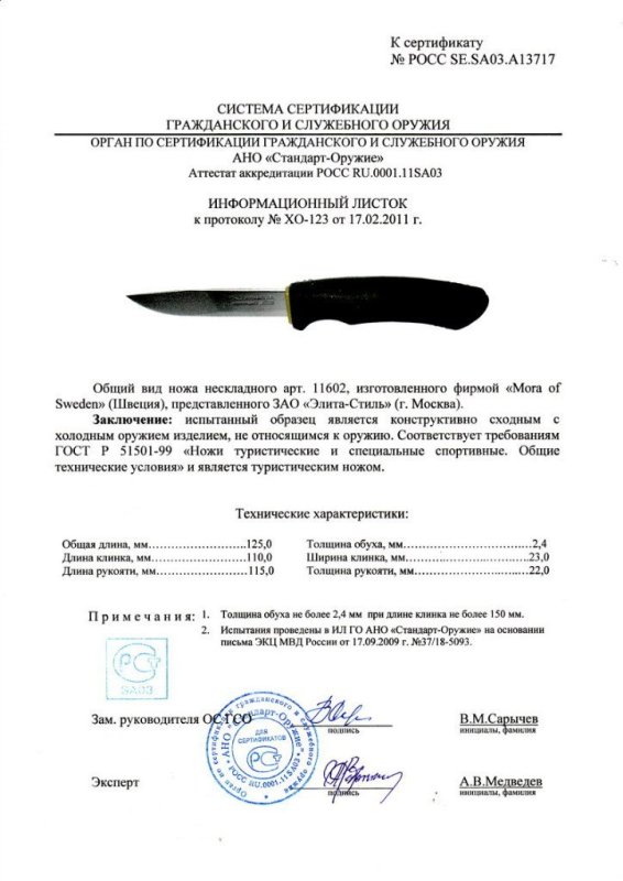 Нож нескладной Mora 11602