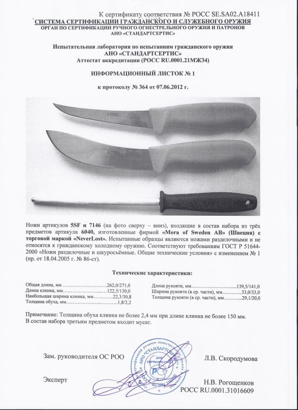 Ножи нескладные Mora 5SF и 7146 в наборе 6040 (NeverLost)