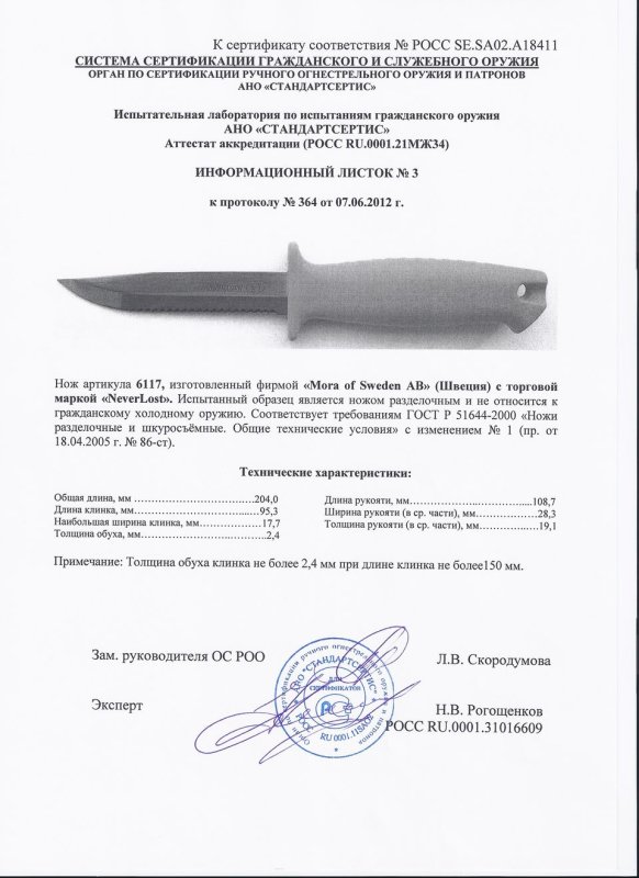 Нож нескладной Mora 6117 (NeverLost)