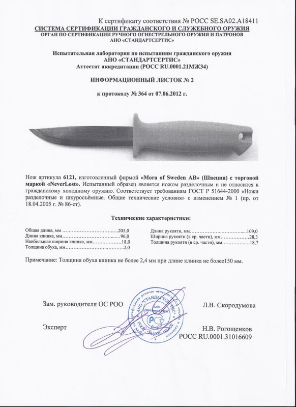 Нож нескладной Mora 6121 (NeverLost)