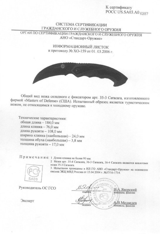 Нож складной с фиксатором Master of Defense «35-3 Caracara» («35-4 Caracara», «36-3 Caracara», «36-4 Caracara»)