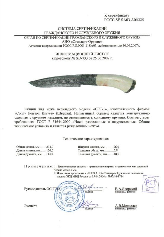 Нож нескладной Conny Persson «CPK-1»