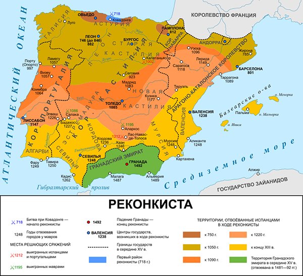 Реконкиста