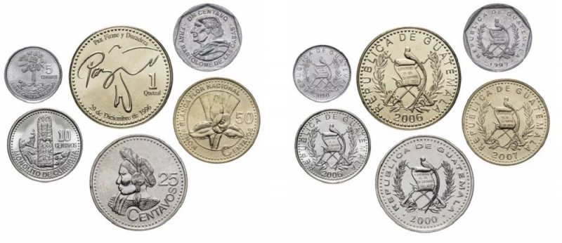 Циркуляционные монеты Гватемалы
