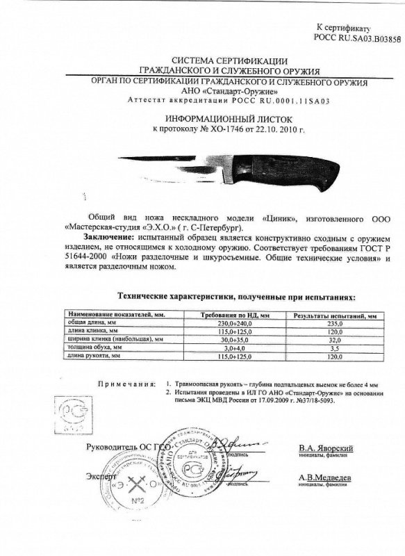 Нож нескладной Мастерской-студии ЭХО «Циник»