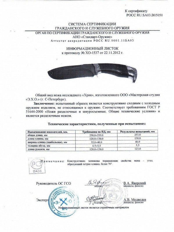 Нож нескладной Мастерской-студии ЭХО «Хряк»