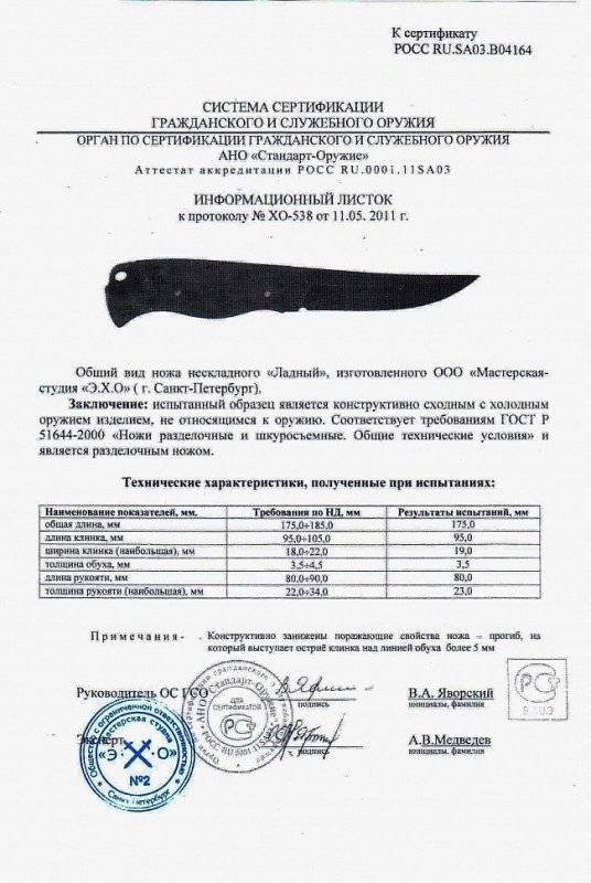 Нож нескладной Мастерской-студии ЭХО «Ладный»