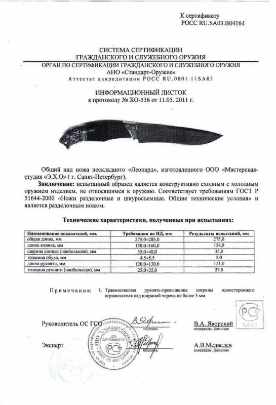 Нож нескладной Мастерской-студии ЭХО «Леопард»