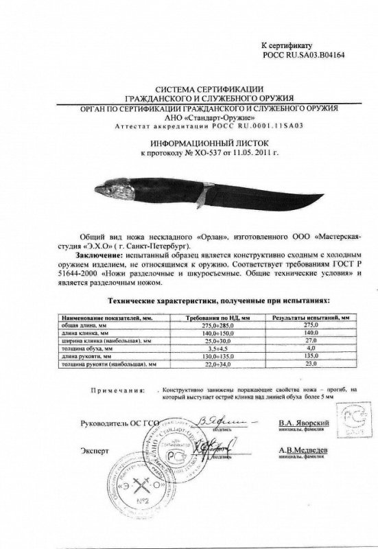 Нож нескладной Мастерской-студии ЭХО «Орлан»