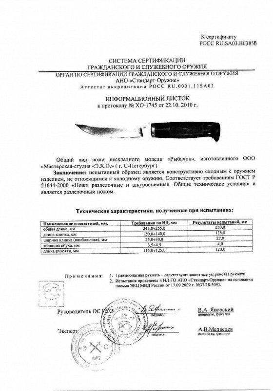 Нож нескладной Мастерской-студии ЭХО «Рыбачок»