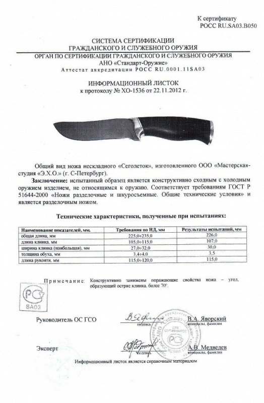 Нож нескладной Мастерской-студии ЭХО «Сеголеток»