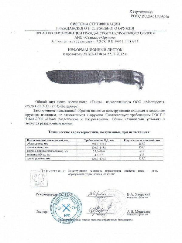 Нож нескладной Мастерской-студии ЭХО «Тайга»