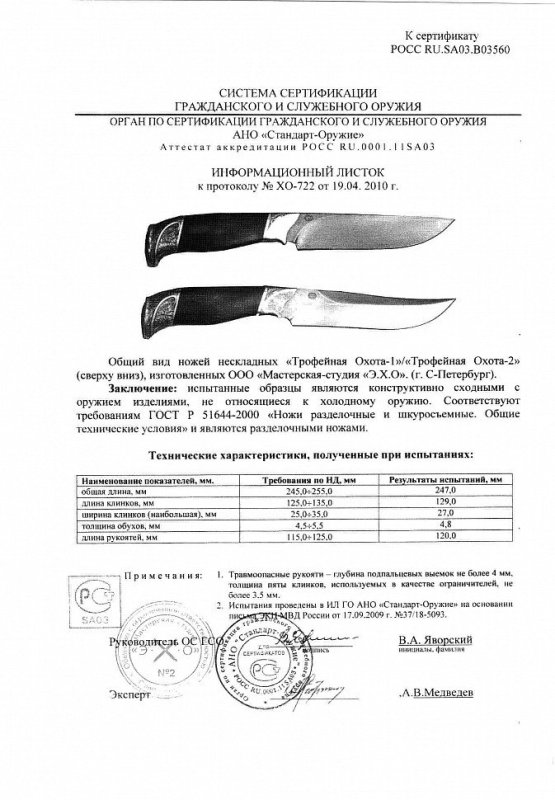 Ножи нескладные Мастерской-студии ЭХО «Трофейная охота-1» и «Трофейная охота-2»