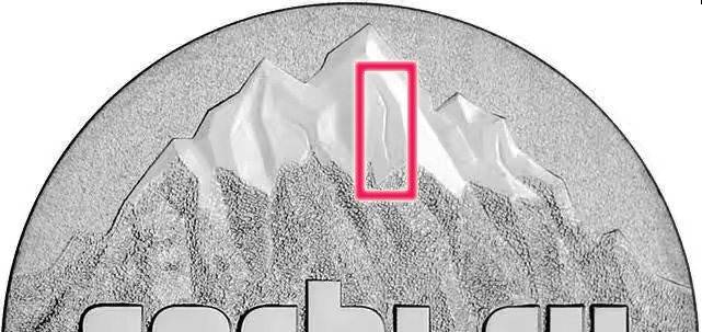 «Ущелье» в качестве характерного признака