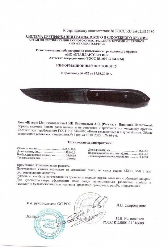 Нож нескладной Андрея Бирюкова «Шторм-13»