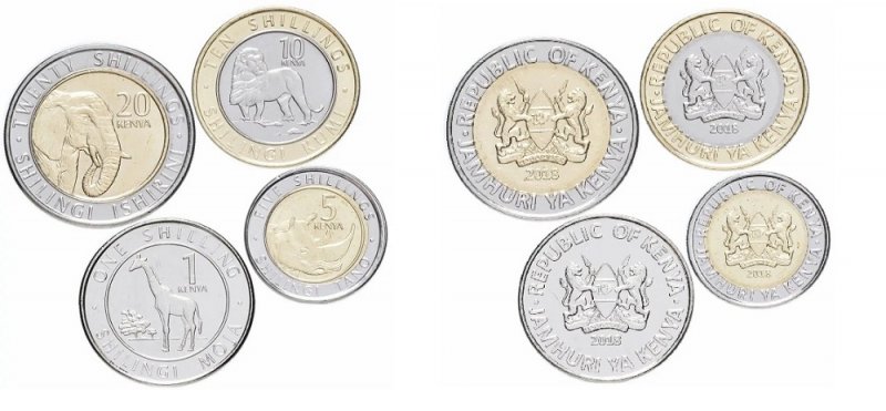 Циркуляционные монеты Кении образца 2018 года