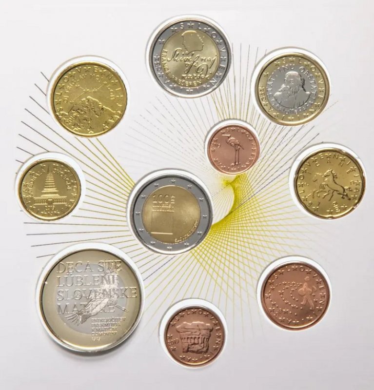 Национальная сторона словенских монет евро 2019 года (включая юбилейные 2 евро и 3 евро)