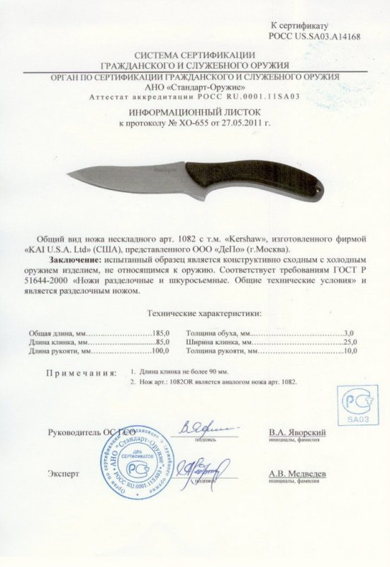 Kershaw 1082 (1082-OR)