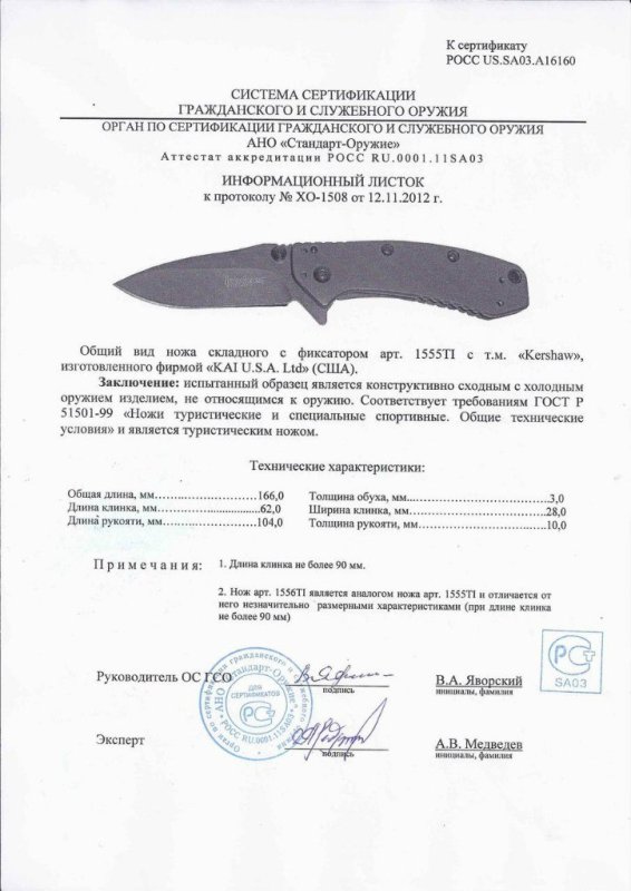 Kershaw 1555TI (1556TI)