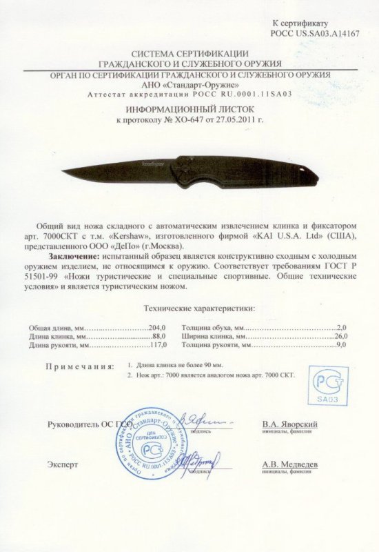 Kershaw 7000CKT (7000)