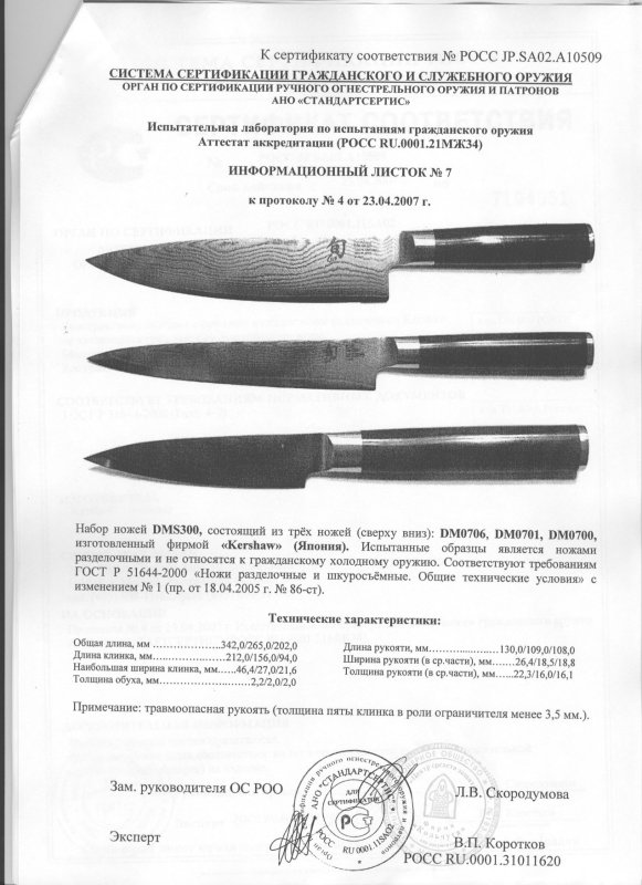 Kershaw DMS300 (DM0706, DM0701, DM0700)