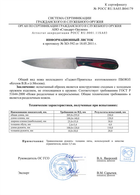 Нож нескладной «Гаджет/Приятель» (ПБОЮЛ «Козлов В.В.»)