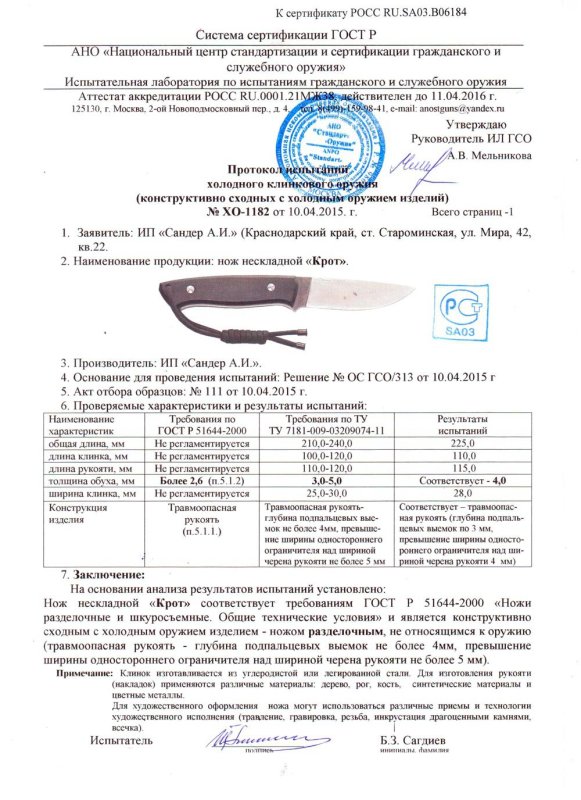 Нож нескладной мастерской братьев Сандер «Крот»