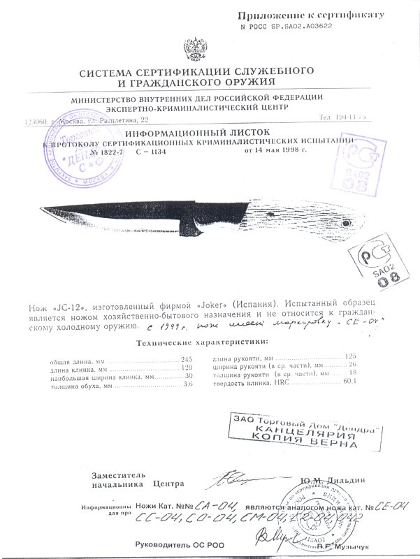 Нож нескладной Joker JC-12 (CE-04, CA-04, CC-04, CO-04, CM-04, CR-04, 042)