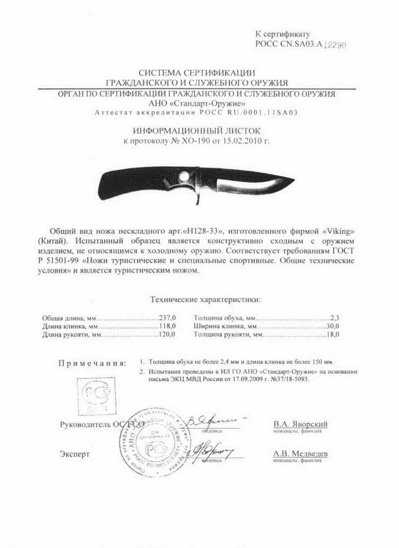 Viking Nordway H128-33