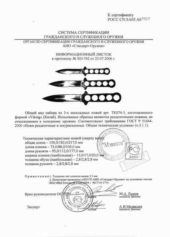 Viking Nordway TK074-3