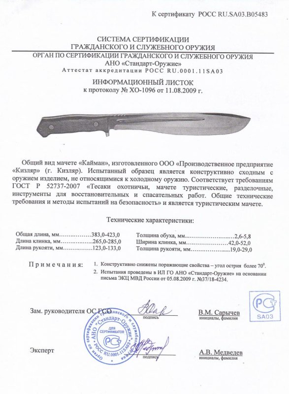 Мачете ООО ПП Кизляр «Кайман»