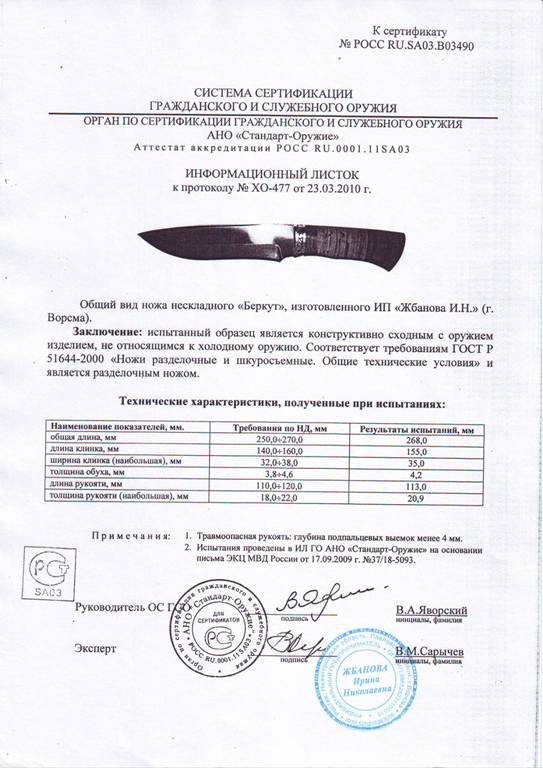 Нож нескладной Мастерской Жбанова «Беркут»