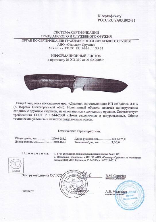 Нож нескладной Мастерской Жбанова «Дракон»