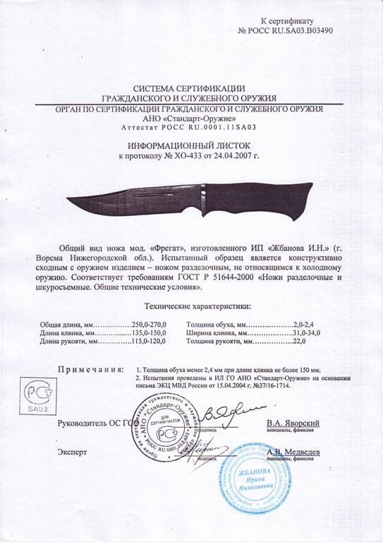 Нож нескладной Мастерской Жбанова «Фрегат»