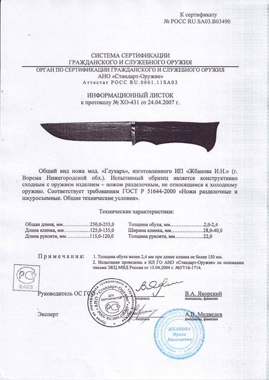 Нож нескладной Мастерской Жбанова «Глухарь»