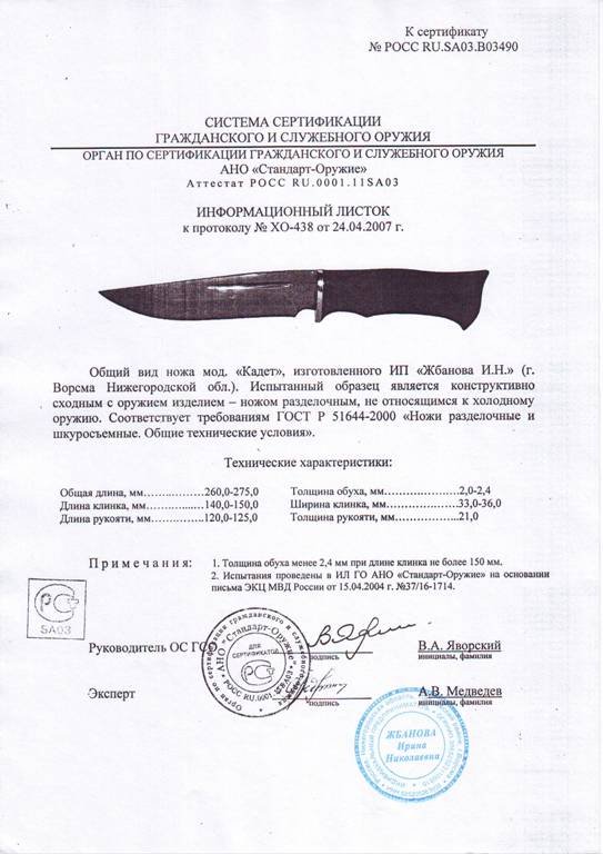 Нож нескладной Мастерской Жбанова «Кадет»