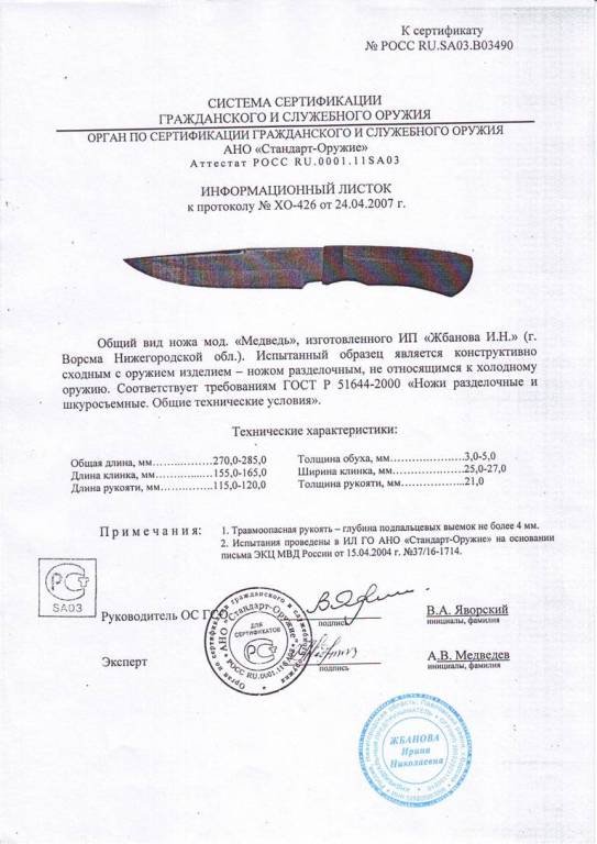 Нож нескладной Мастерской Жбанова «Медведь»