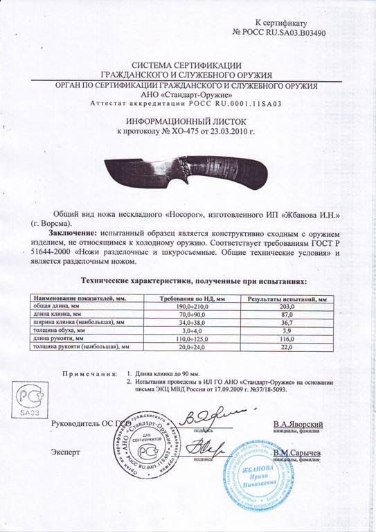 Нож нескладной Мастерской Жбанова «Носорог»