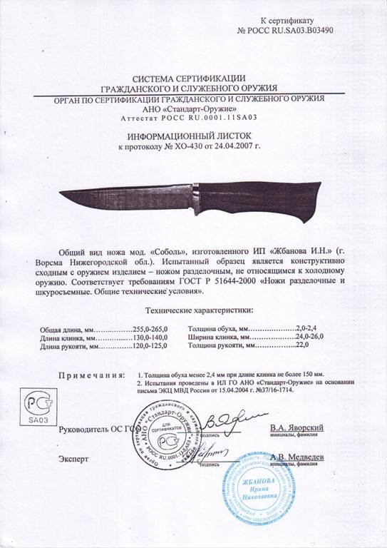 Нож нескладной Мастерской Жбанова «Соболь»