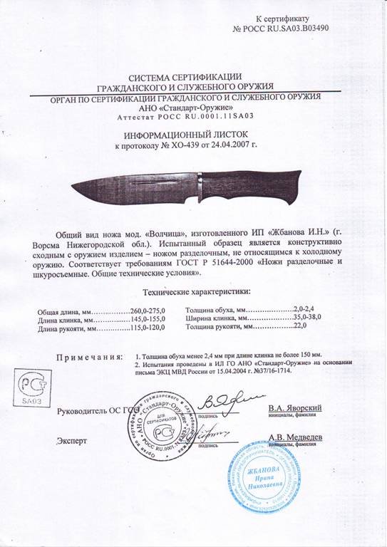 Нож нескладной Мастерской Жбанова «Волчица»