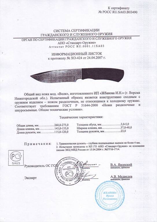 Нож нескладной Мастерской Жбанова «Волк»