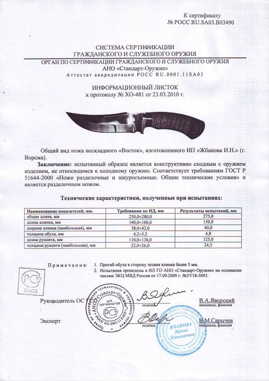 Нож нескладной Мастерской Жбанова «Восток»