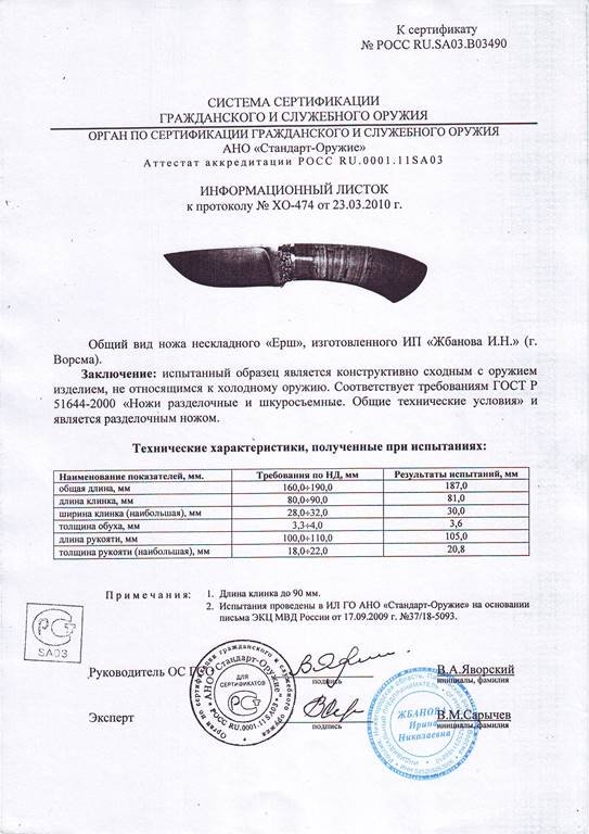 Нож нескладной Мастерской Жбанова «Ёрш»