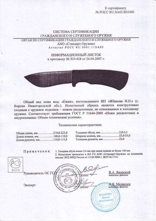 Нож нескладной Мастерской Жбанова «Ёжик»