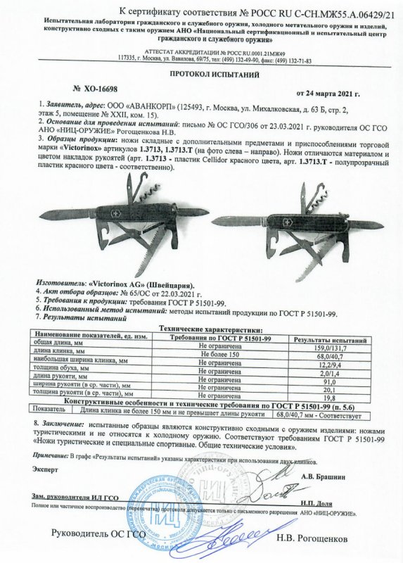 Ножи складные с дополнительными предметами Victorinox 1.3713, 1.3713.T