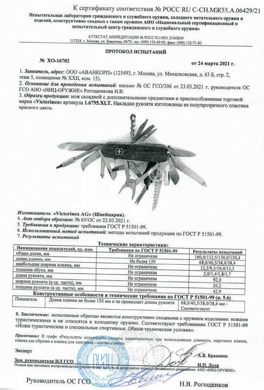 Нож складной с дополнительными предметами Victorinox 1.6795.XLT